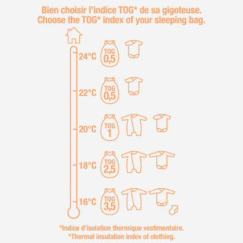 Gigoteuse imprimée légère blanc naissance mixte