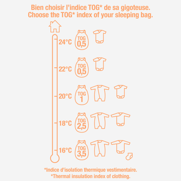 Gigoteuse imprimée légère blanc naissance mixte